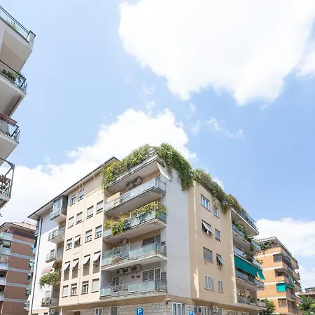 Amazing Ponte Milvio *